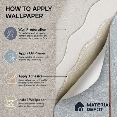 88803 | 5 Meter x 42 Inches Geometric Look Wallpaper - 57.41 Sq. Ft. | Minimum 15% wastage during installation