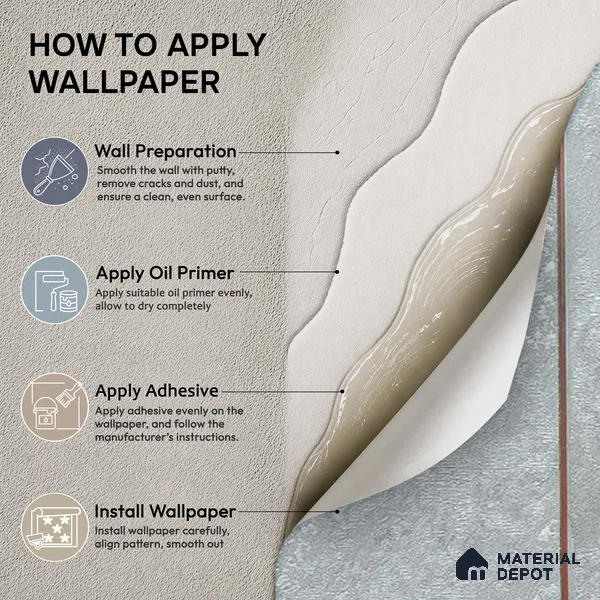 88803 | 5 Meter x 42 Inches Geometric Look Wallpaper - 57.41 Sq. Ft. | Minimum 15% wastage during installation