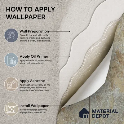 88802 | 5 Meter x 42 Inches Geometric Look Wallpaper - 57.41 Sq. Ft. | Minimum 15% wastage during installation
