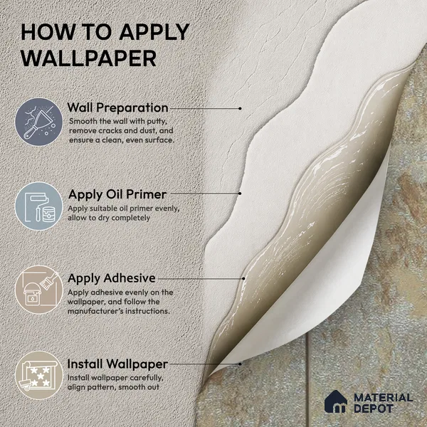 88802 | 5 Meter x 42 Inches Geometric Look Wallpaper - 57.41 Sq. Ft. | Minimum 15% wastage during installation