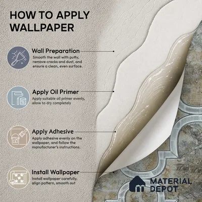 88901 | 5 Meter x 42 Inches Patterned Look Wallpaper - 57.41 Sq. Ft. | Minimum 15% wastage during installation