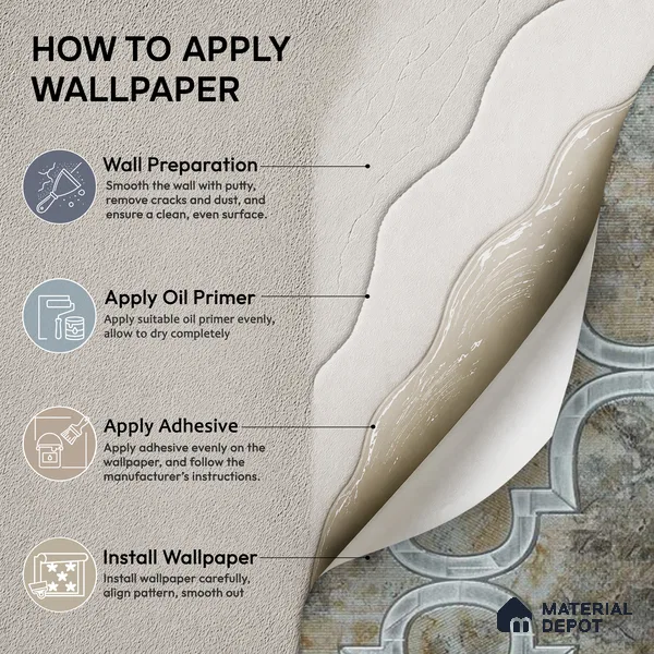 88901 | 5 Meter x 42 Inches Patterned Look Wallpaper - 57.41 Sq. Ft. | Minimum 15% wastage during installation