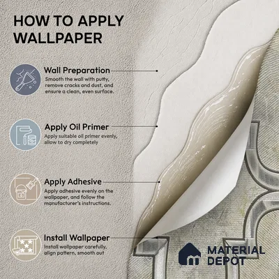 88904 | 5 Meter x 42 Inches Patterned Look Wallpaper - 57.41 Sq. Ft. | Minimum 15% wastage during installation
