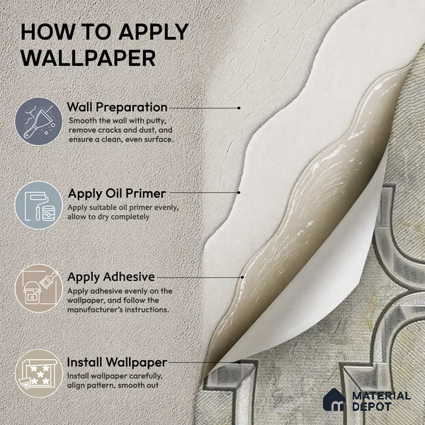 88904 | 5 Meter x 42 Inches Patterned Look Wallpaper - 57.41 Sq. Ft. | Minimum 15% wastage during installation