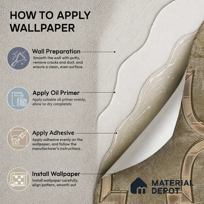 88906 | 5 Meter x 42 Inches Patterned Look Wallpaper - 57.41 Sq. Ft. | Minimum 15% wastage during installation