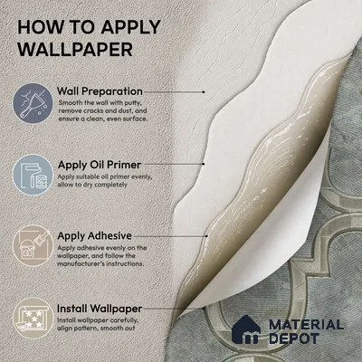 88905 | 5 Meter x 42 Inches Patterned Look Wallpaper - 57.41 Sq. Ft. | Minimum 15% wastage during installation