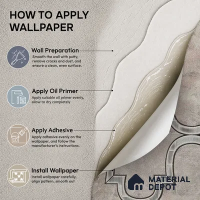 88903 | 5 Meter x 42 Inches Patterned Look Wallpaper - 57.41 Sq. Ft. | Minimum 15% wastage during installation