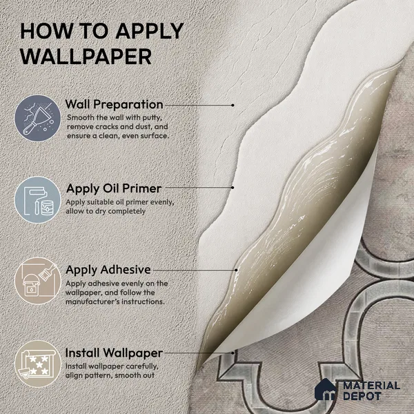 88903 | 5 Meter x 42 Inches Patterned Look Wallpaper - 57.41 Sq. Ft. | Minimum 15% wastage during installation