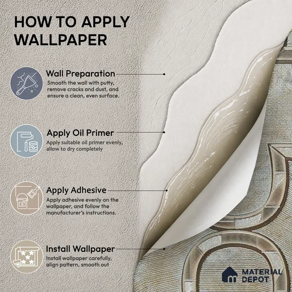 88902 | 5 Meter x 42 Inches Patterned Look Wallpaper - 57.41 Sq. Ft. | Minimum 15% wastage during installation