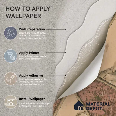 WK150-51 | 10 Meter x 21 Inches Geometric Look Wallpaper - 57.41 Sq. Ft. | Minimum 15% wastage during installation