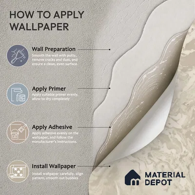 WK150-18 | 10 Meter x 21 Inches Florals Look Wallpaper - 57.41 Sq. Ft. | Minimum 15% wastage during installation