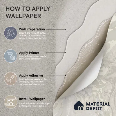 WK150-20 | 10 Meter x 21 Inches Florals Look Wallpaper - 57.41 Sq. Ft. | Minimum 15% wastage during installation
