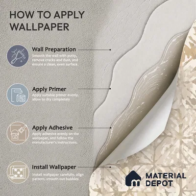 WK150-34 | 10 Meter x 21 Inches Abstract Look Wallpaper - 57.41 Sq. Ft. | Minimum 15% wastage during installation