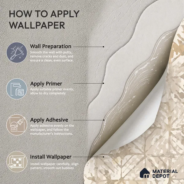 WK150-34 | 10 Meter x 21 Inches Abstract Look Wallpaper - 57.41 Sq. Ft. | Minimum 15% wastage during installation