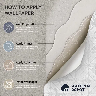 WK150-36 | 10 Meter x 21 Inches Abstract Look Wallpaper - 57.41 Sq. Ft. | Minimum 15% wastage during installation