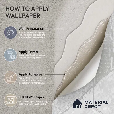 WK150-10 | 10 Meter x 21 Inches Geometric Look Wallpaper - 57.41 Sq. Ft. | Minimum 15% wastage during installation