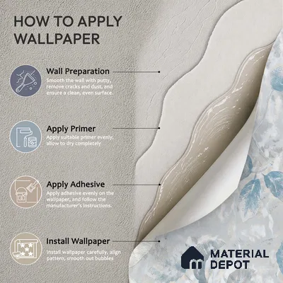 WK150-43 | 10 Meter x 21 Inches Florals Look Wallpaper - 57.41 Sq. Ft. | Minimum 15% wastage during installation