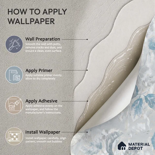 WK150-43 | 10 Meter x 21 Inches Florals Look Wallpaper - 57.41 Sq. Ft. | Minimum 15% wastage during installation