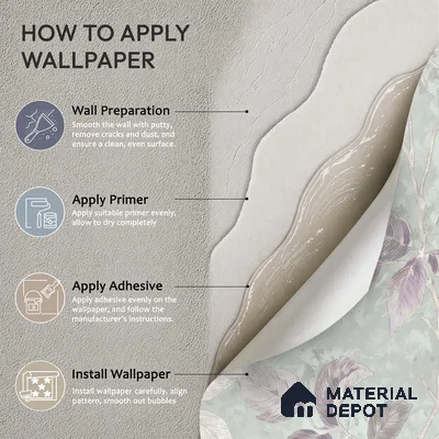 WK150-42 | 10 Meter x 21 Inches Florals Look Wallpaper - 57.41 Sq. Ft. | Minimum 15% wastage during installation