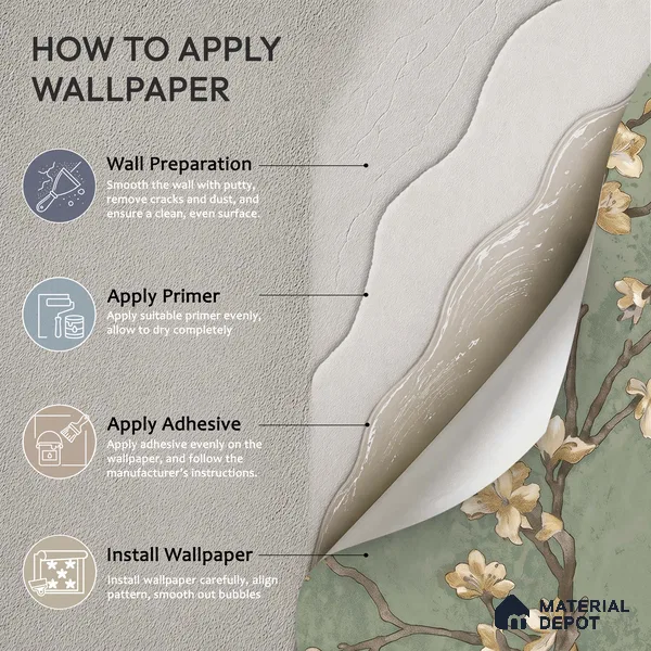 WK150-47 | 10 Meter x 21 Inches Florals Look Wallpaper - 57.41 Sq. Ft. | Minimum 15% wastage during installation