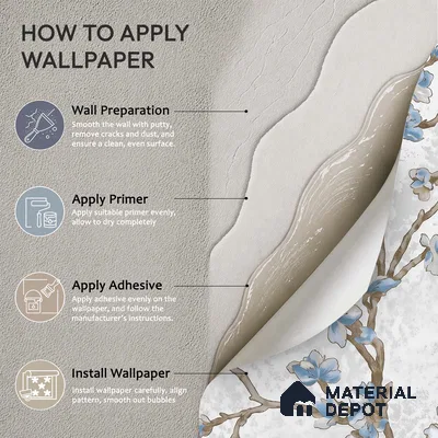 WK150-48 | 10 Meter x 21 Inches Florals Look Wallpaper - 57.41 Sq. Ft. | Minimum 15% wastage during installation