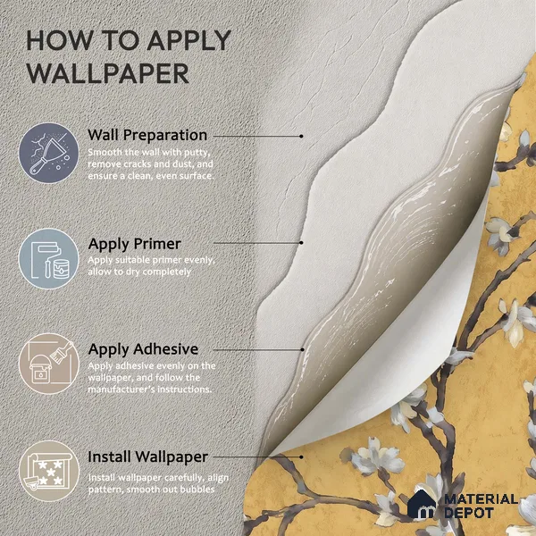 WK150-49 | 10 Meter x 21 Inches Florals Look Wallpaper - 57.41 Sq. Ft. | Minimum 15% wastage during installation