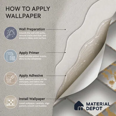 WK150-55 | 10 Meter x 21 Inches Geometric Look Wallpaper - 57.41 Sq. Ft. | Minimum 15% wastage during installation
