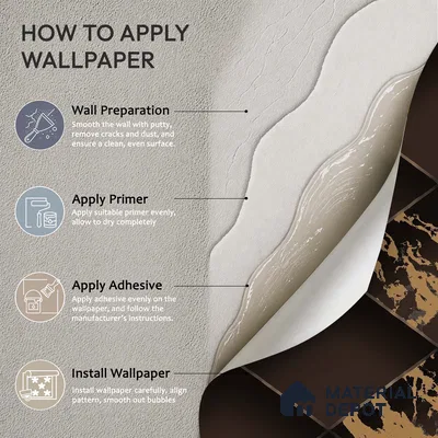 WK150-56 | 10 Meter x 21 Inches Geometric Look Wallpaper - 57.41 Sq. Ft. | Minimum 15% wastage during installation