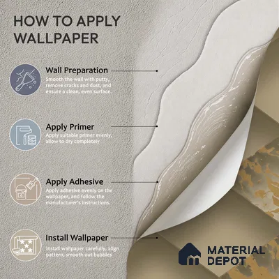WK150-57 | 10 Meter x 21 Inches Geometric Look Wallpaper - 57.41 Sq. Ft. | Minimum 15% wastage during installation