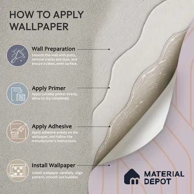 6003 | 10 Meter x 21 Inches Abstract Look Wallpaper - 57.41 Sq. Ft. | Minimum 15% wastage during installation