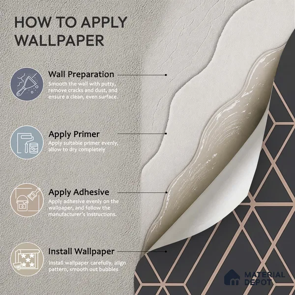 6004 | 10 Meter x 21 Inches Geometric Look Wallpaper - 57.41 Sq. Ft. | Minimum 15% wastage during installation