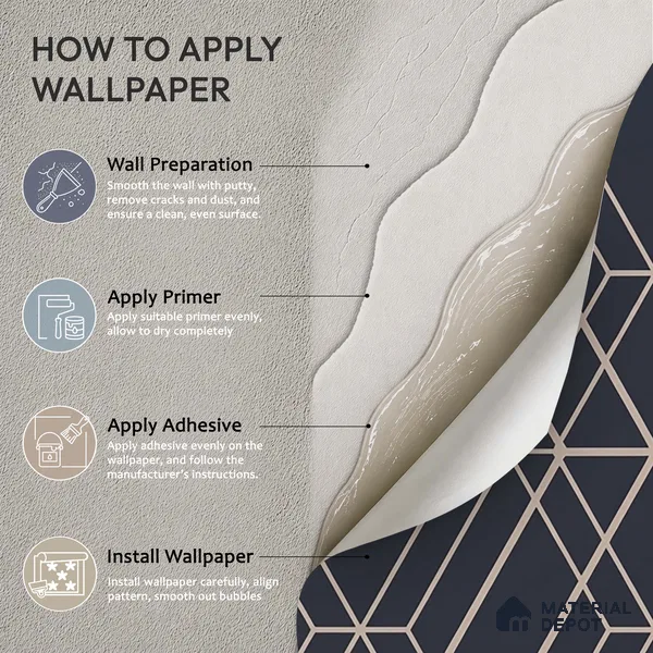 6005 | 10 Meter x 21 Inches Geometric Look Wallpaper - 57.41 Sq. Ft. | Minimum 15% wastage during installation
