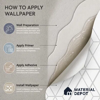 6007 | 10 Meter x 21 Inches Geometric Look Wallpaper - 57.41 Sq. Ft. | Minimum 15% wastage during installation