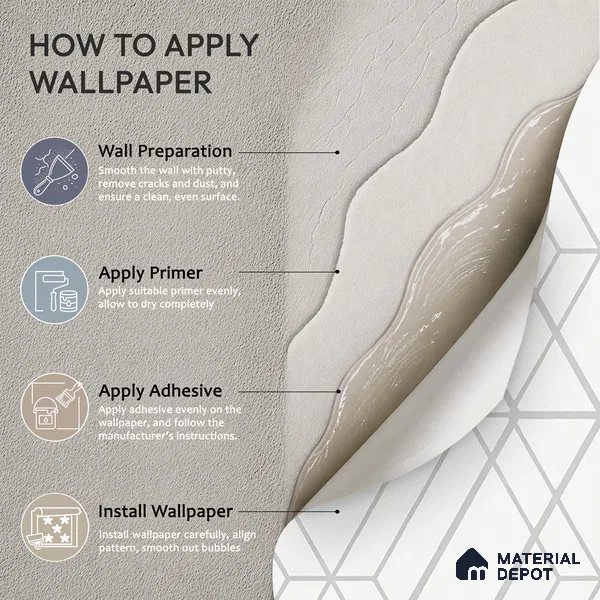 6007 | 10 Meter x 21 Inches Geometric Look Wallpaper - 57.41 Sq. Ft. | Minimum 15% wastage during installation