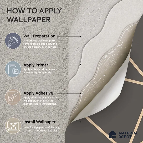 6008 | 10 Meter x 21 Inches Geometric Look Wallpaper - 57.41 Sq. Ft. | Minimum 15% wastage during installation