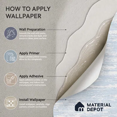 6015 | 10 Meter x 21 Inches Texture Look Wallpaper - 57.41 Sq. Ft. | Minimum 15% wastage during installation