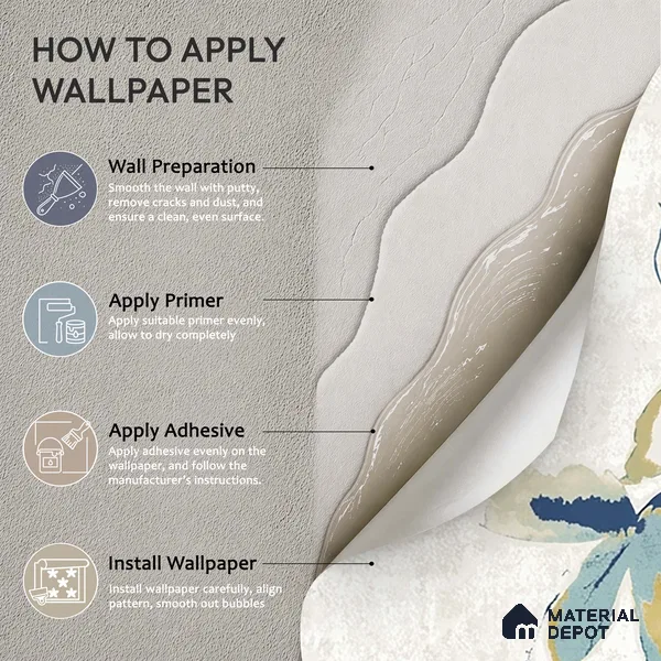 6019 | 10 Meter x 21 Inches Florals Look Wallpaper - 57.41 Sq. Ft. | Minimum 15% wastage during installation