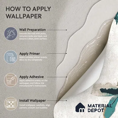6020 | 10 Meter x 21 Inches Florals Look Wallpaper - 57.41 Sq. Ft. | Minimum 15% wastage during installation