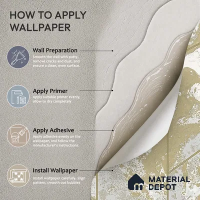 6024 | 10 Meter x 21 Inches Geometric Look Wallpaper - 57.41 Sq. Ft. | Minimum 15% wastage during installation