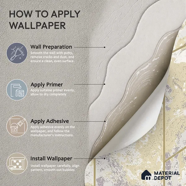 6025 | 10 Meter x 21 Inches Geometric Look Wallpaper - 57.41 Sq. Ft. | Minimum 15% wastage during installation