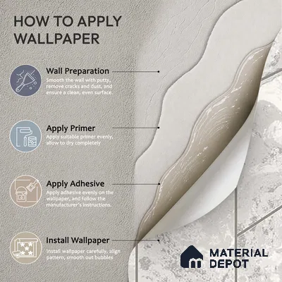 6027 | 10 Meter x 21 Inches Geometric Look Wallpaper - 57.41 Sq. Ft. | Minimum 15% wastage during installation