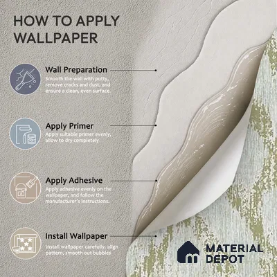 6029 | 10 Meter x 21 Inches Texture Look Wallpaper - 57.41 Sq. Ft. | Minimum 15% wastage during installation