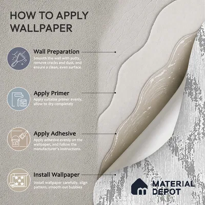 6030 | 10 Meter x 21 Inches Texture Look Wallpaper - 57.41 Sq. Ft. | Minimum 15% wastage during installation
