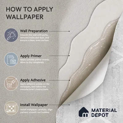 6035 | 10 Meter x 21 Inches Geometric Look Wallpaper - 57.41 Sq. Ft. | Minimum 15% wastage during installation