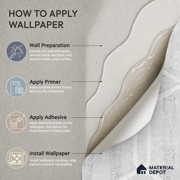 6035 | 10 Meter x 21 Inches Geometric Look Wallpaper - 57.41 Sq. Ft. | Minimum 15% wastage during installation
