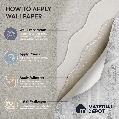 6036 | 10 Meter x 21 Inches Geometric Look Wallpaper - 57.41 Sq. Ft. | Minimum 15% wastage during installation