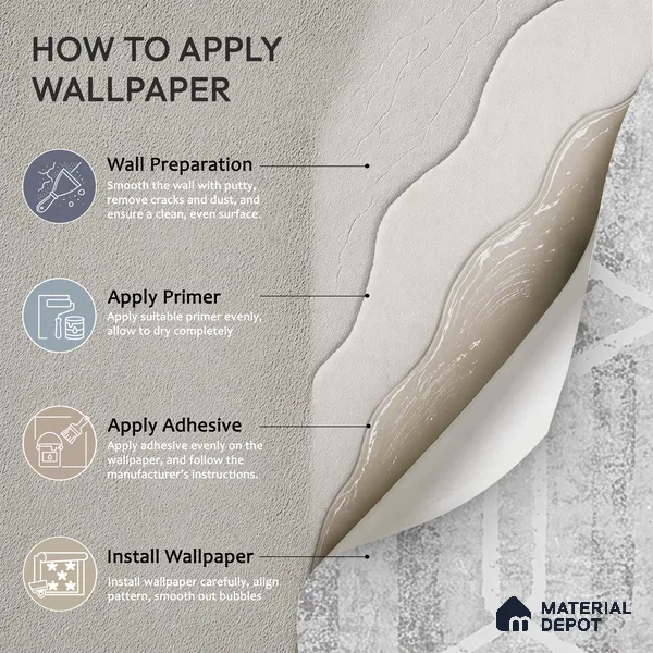 6036 | 10 Meter x 21 Inches Geometric Look Wallpaper - 57.41 Sq. Ft. | Minimum 15% wastage during installation