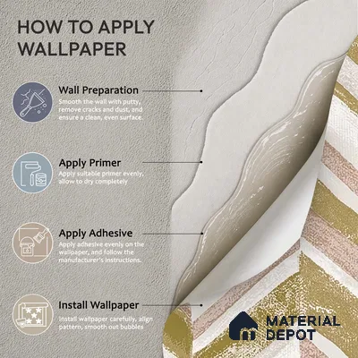 6039 | 10 Meter x 21 Inches Geometric Look Wallpaper - 57.41 Sq. Ft. | Minimum 15% wastage during installation