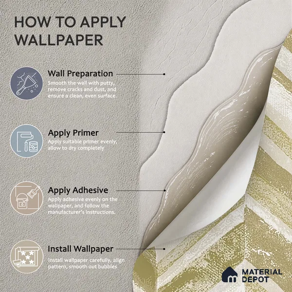 6040 | 10 Meter x 21 Inches Geometric Look Wallpaper - 57.41 Sq. Ft. | Minimum 15% wastage during installation