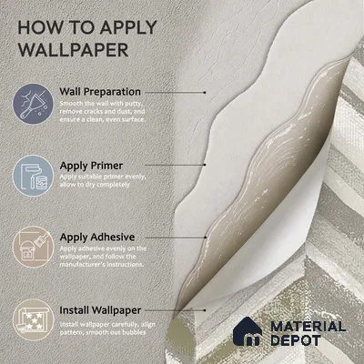 6041 | 10 Meter x 21 Inches Geometric Look Wallpaper - 57.41 Sq. Ft. | Minimum 15% wastage during installation